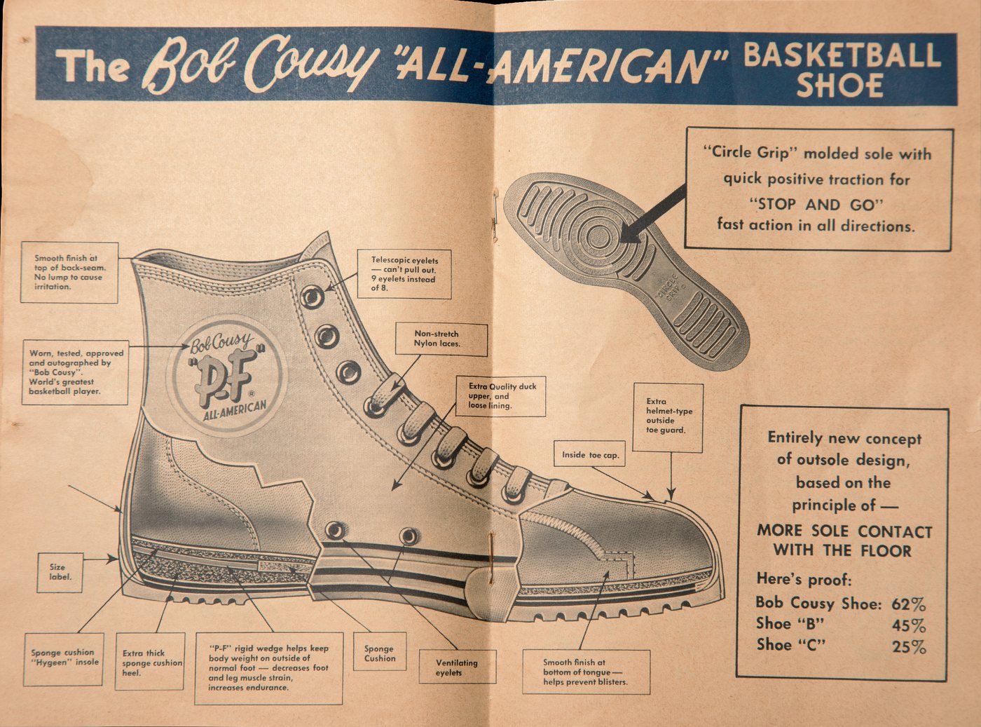 The Bob Cousy All-American basketball shoe booklet, a cutaway drawing of the shoe with its molded sole, explaining more sole contact with the floor