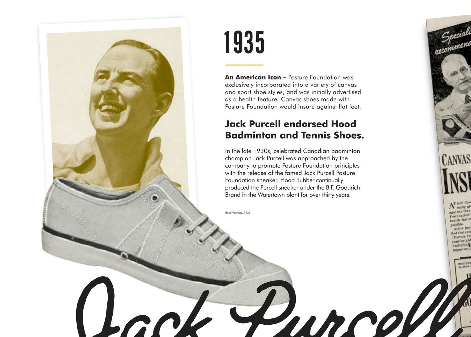 The Jack Purcell page from Canvas + Rubber: Purcell smiling above a drawing of the white canvas Jack Purcell Posture Foundation shoe, with the 1935 text beside it and his name in script across the page