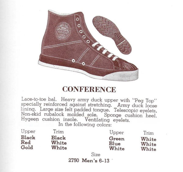 The Conference in six colours, 1941–42 — Hood Rubber Company archive