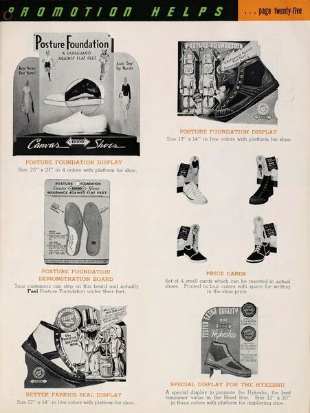 Promotion helps — Hood Rubber Company archive