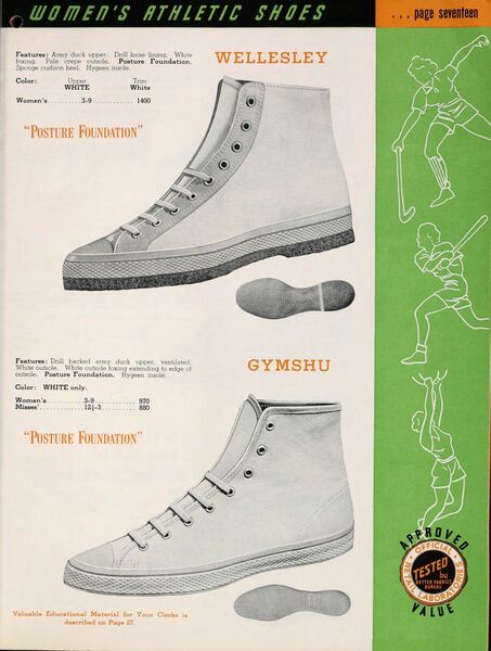 Women's athletic shoes — Hood Rubber Company archive