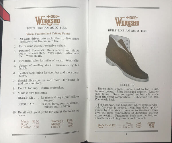 Wurkshu: 'Built Like an Auto Tire' — Hood Rubber Company archive