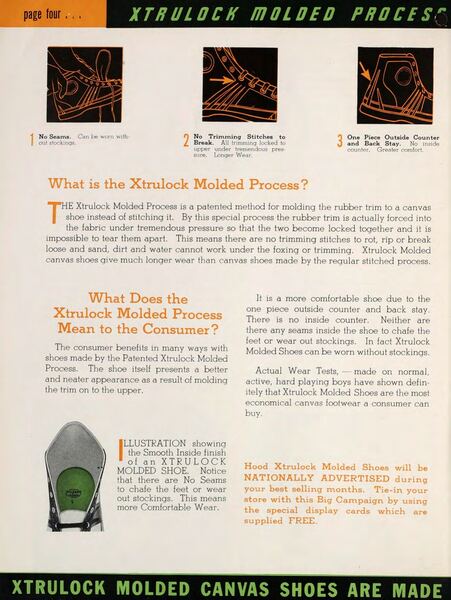 The Xtrulock Molded Process — Hood Rubber Company archive
